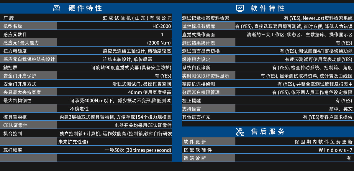 2000N.m扭力机(图3)