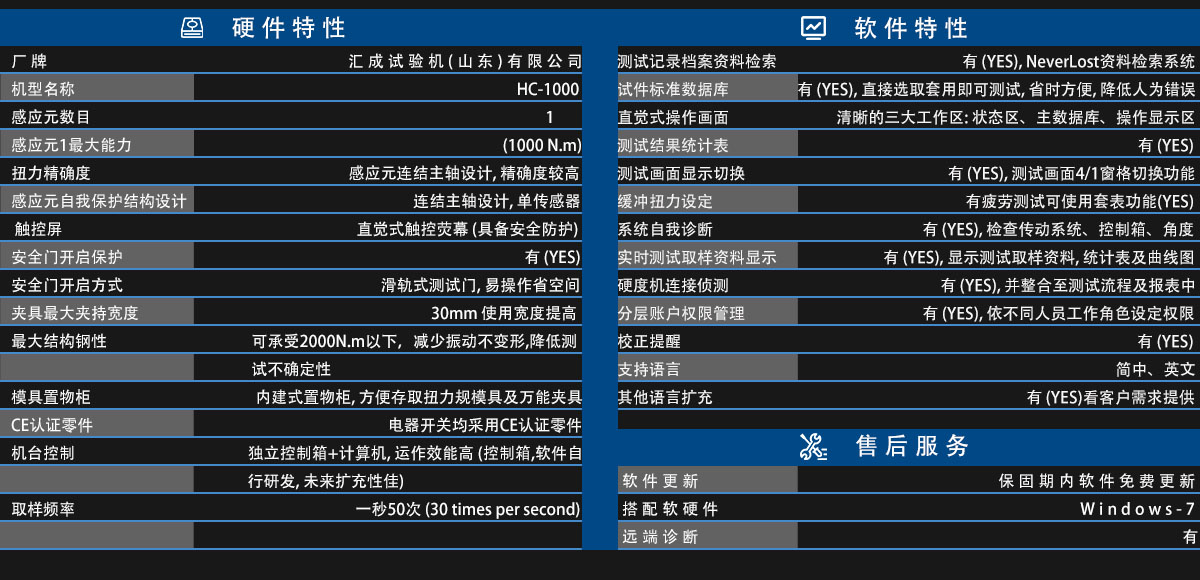 1000N.m扭力机(图3)